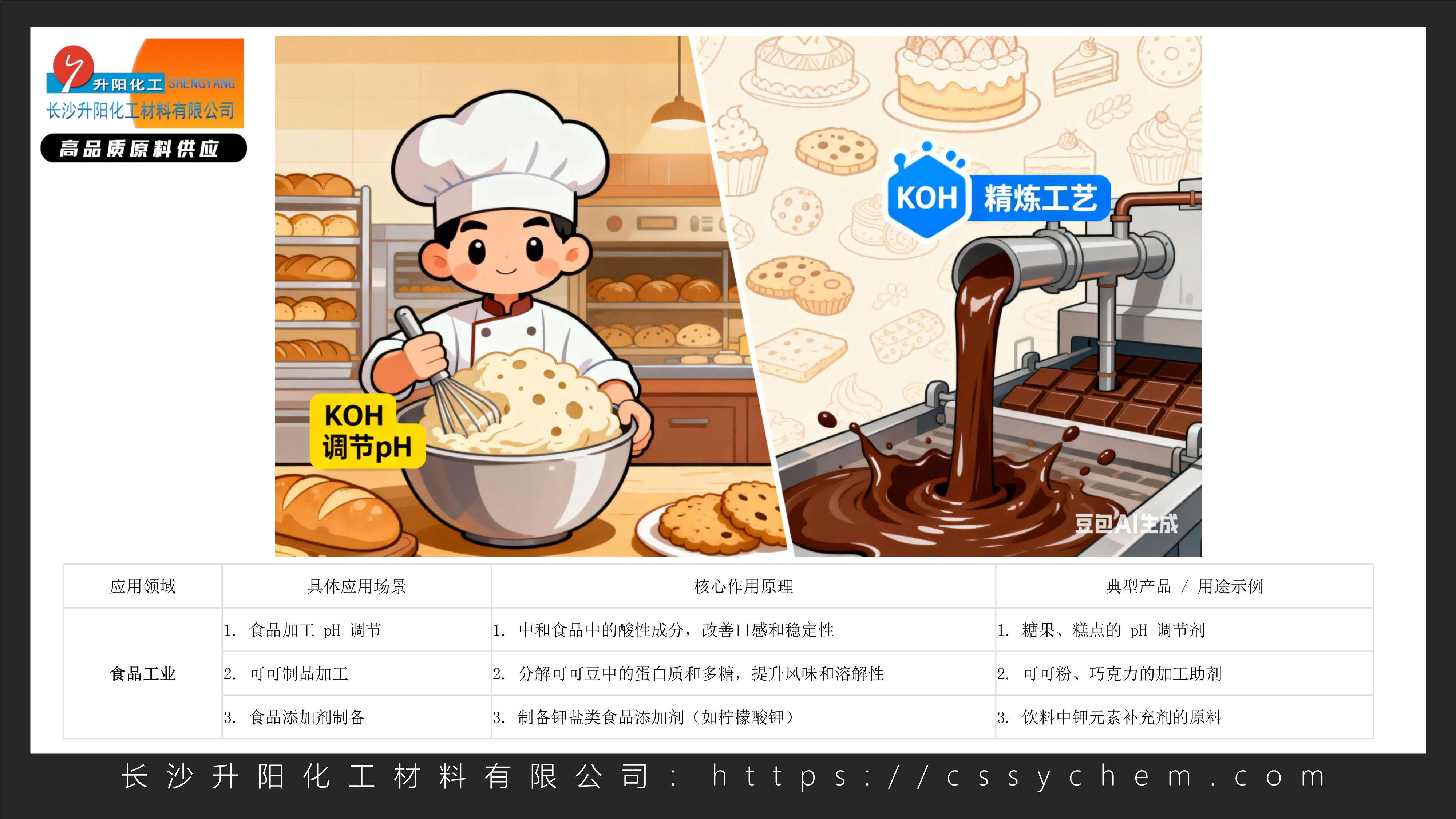 1757494165349238.jpg 氫氧化鉀_image7_out.jpg